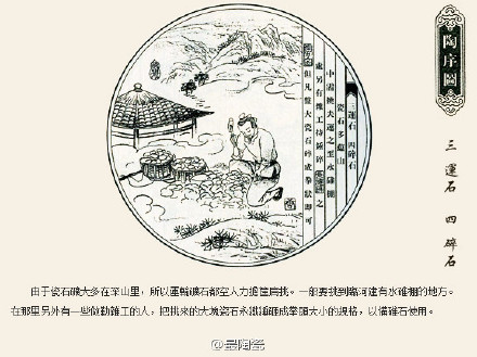 最陶瓷:《陶序圖》--細(xì)數(shù)景德鎮(zhèn)陶瓷72工序 &middot; 唐. - 微博精選 - 微博臺(tái)灣站